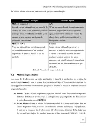 Chapitre 1 : Présentation générale et études préliminaire
20
Le tableau suivant montre une présentation de quelques méthodologies.
Méthodes Classiques Méthodes Agiles
Méthode en cascade :
Cascade est une méthodologie qui conseille de
dérouler ses tâches d’une manière séquentielle
et chaque phase possède une date de fin (pour
passer à la tache suivante que lorsque la
précédente est terminer)
XP :
XP est une méthodologie de gestion de projet
qui obéit les principes du développement
agile, se concentrer sur tous les besoins du
client, placer un développement itératif et
l'intégration continue
Méthode en V :
V est une méthodologie inspirée de cascade
ou les tâches se déroulent d’une manière
séquentielle et le test de produit se fait en
parallèle
Scrum :
Scrum est une méthodologie qui sert à
découper le projet en boîte de temps nommée
« Sprints », la durée d’un sprint est entre
quelques heures et un mois. Un sprint
commence par planification opérationnelle et
se termine par une démonstration de ce qui a
été établi.
Tableau 1: Présentation de quelques méthodologies
6.2 Méthodologie adoptée
Au cours de développement de notre application et jusqu’à la production on a utilisé la
méthodologie Scrum [1] pour la gestion de notre projet et l’objectif de cette méthodologie est de
développer uniquement les fonctionnalités qui ajoute de la valeur au produit en respectant les délais
et garantir la qualité.
❖ Product Owner : Il est le propriétaire du produit. Il définit toutes fonctionnalités et priorité
de la liste de tâches du produit. Il est la seule personne qui peut prendre des décisions sur
le projet. Pour notre cas est SPIMOB.
❖ Scrum Master : Il joue le rôle de facilitateur et gardien de la bonne application. Il est au
service du product owner. Il facilite les interactions entre les membres de l’équipe Scrum.
Il agit sur le processus de développement (développement, définition de la durée´ des
Sprints, de l’ordre du jour des réunions scrum, etc.). Dans notre cas SAMIA BEN ISMAIL.
 