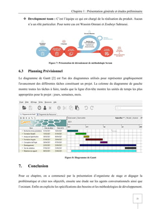 Chapitre 1 : Présentation générale et études préliminaire
21
❖ Development team : C’est l’équipe ce qui est chargé de la réalisation du produit. Aucun
n’a un rôle particulier. Pour notre cas est Wassim Omrani et Zoubeyr Sahraoui.
Figure 7: Présentation de déroulement de méthodologie Scrum
6.3 Planning Prévisionnel
Le diagramme de Gantt [2] est l'un des diagrammes utilisés pour représenter graphiquement
l'avancement des différentes tâches constituant un projet. La colonne du diagramme de gauche
montre toutes les tâches à faire, tandis que la ligne d'en-tête montre les unités de temps les plus
appropriées pour le projet : jours, semaines, mois.
Figure 8: Diagramme de Gantt
7. Conclusion
Pour ce chapitre, on a commencé par la présentation d’organisme de stage et dégager la
problématique et citer nos objectifs, ensuite une étude sur les agents conversationnels ainsi que
l’existant. Enfin on explicite les spécifications des besoins et les méthodologies de développement.
 