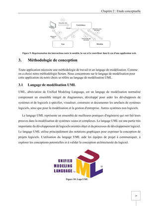 Chapitre 2 : Etude conceptuelle
24
Figure 9: Représentation des interactions entre le modèle, la vue et le contrôleur dans le cas d'une application web.
3. Méthodologie de conception
Toute application nécessite une méthodologie de travail et un langage de modélisation. Comme
on a choisi notre méthodologie Scrum. Nous concentrons sur le langage de modélisation pour
cette application où notre choix se réfère au langage de modélisation UML.
3.1 Langage de modélisation UML
UML, abréviation de Unified Modeling Language, est un langage de modélisation normalisé
comprenant un ensemble intégré de diagrammes, développé pour aider les développeurs de
systèmes et de logiciels à spécifier, visualiser, construire et documenter les artefacts de systèmes
logiciels, ainsi que pour la modélisation et la gestion d'entreprise. Autres systèmes non logiciels.
Le langage UML représente un ensemble de meilleures pratiques d'ingénierie qui ont fait leurs
preuves dans la modélisation de systèmes vastes et complexes. Le langage UML est une partie très
importante du développement de logiciels orientés objet et du processus de développement logiciel.
Le langage UML utilise principalement des notations graphiques pour exprimer la conception de
projets logiciels. L'utilisation du langage UML aide les équipes de projet à communiquer, à
explorer les conceptions potentielles et à valider la conception architecturale du logiciel.
Figure 10: Logo UML
 