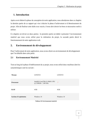 Chapitre 3 : Réalisation de projet
39
1. Introduction
Après avoir élaboré la phase de conception de notre application, nous aborderons dans ce chapitre
la dernière partie de ce rapport qui vise à décrire la phase d’achèvement et d’aboutissement du
projet. Afin de finaliser cette tâche avec succès, il nous doit choisir les bons et nécessaires outils à
utiliser.
Ce chapitre est divisé en deux parties : la première partie est dédié à présenter l’environnement
matériel que nous avons utilisé pour la réalisation du projet, la seconde partie décrit le
fonctionnement de notre application web.
2. Environnement de développement
Pour l’achèvement de notre application, nous avons choisi un environnement de développement
que l’on détaille dans cette partie
2.1 Environnement Matériel
Tout au long de la phase d’établissement de ce projet, nous avons utilisé deux machines dont les
caractéristiques sont les suivant :
Marque LENOVO LENOVO
Processeur
Intel(R) Core(TM) i3-5005U CPU
@ 2.00GHz 2.00 GHz
?
RAM 4GB 8GB
Système d’exploitation Windows 10 Windows 10
Tableau 10: Environnement matériel
 
