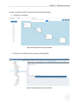 Chapitre 3 : Réalisation de projet
46
La figure ci-dessous montre l’enregistrement de la personnalisation
• Résultat sur l’interface
Figure 30: Enregistrement d'une personnalisation
• Résultat sur le tableau de base de données (PostgreSQL)
Figure 31: Enregistrement dans la base de données
 