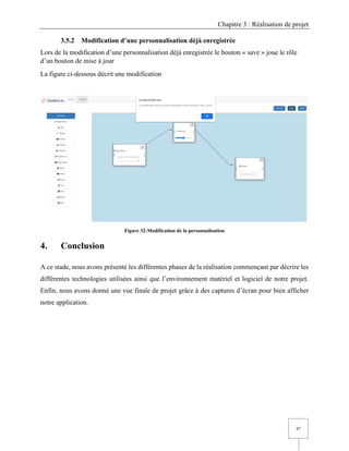 Chapitre 3 : Réalisation de projet
47
3.5.2 Modification d’une personnalisation déjà enregistrée
Lors de la modification d’une personnalisation déjà enregistrée le bouton « save » joue le rôle
d’un bouton de mise à jour
La figure ci-dessous décrit une modification
Figure 32:Modification de la personnalisation
4. Conclusion
A ce stade, nous avons présenté les différentes phases de la réalisation commençant par décrire les
différentes technologies utilisées ainsi que l’environnement matériel et logiciel de notre projet.
Enfin, nous avons donné une vue finale de projet grâce à des captures d’écran pour bien afficher
notre application.
 