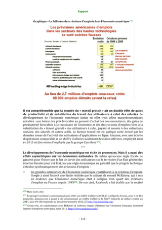 Rapport 
                                                                    

               Graphique – La faiblesse des créations d’emplois dans l’économie numérique 470 




                                                                                                                     
 
Il est compréhensible que la montée du « travail gratuit » ait un double effet de gains 
de  productivité  et  de  substitution  du  travail  des  utilisateurs  à  celui  des  salariés.  Le 
développement  de  l’économie  numérique  induit  en  effet  trois  effets  macroéconomiques 
notables : une baisse des prix favorable au pouvoir d’achat des consommateurs, des gains de 
productivité favorables à la croissance de l’économie et des destructions d’emplois liées à la 
substitution  du « travail gratuit » des utilisateurs à celui, payant et soumis à des cotisations 
sociales,  des  salariés  et  autres  actifs.  Le  facteur  travail  est  en  quelque  sorte  évincé  par  les 
données issues de l’activité des utilisateurs d’applications en ligne. Amazon, avec une échelle 
d’opérations comparable et un chiffre d’affaires seulement deux fois inférieur, employait ainsi 
en 2011 six fois moins d’employés que le groupe Carrefour 471 . 
                                                                  *** 
Le développement de l’économie numérique est riche de promesses. Mais il a aussi des 
effets  asymétriques  sur  les  économies  nationales.  De  même  qu’aucune  règle  fiscale  ne 
garantit pour l’heure que le fait de servir des utilisateurs sur le territoire d’un État génère des 
recettes fiscales pour cet État, aucune règle économique ne garantit que le progrès technique 
entraîne systématiquement des créations d’emplois : 
           les  grandes  entreprises  de  l’économie  numérique  contribuent  à  la  création  d’emplois. 
           Google a ainsi financé une étude réalisée par le cabinet de conseil McKinsey, qui a mis 
           en  évidence  que  l’économie  numérique  était  à  l’origine  d’un  quart  des  créations 
           d’emplois en France  depuis 1995 472 . De son côté, Facebook a fait établir par la société 
                                                             
470 Marc GIGET, ibid. 

471 Le groupe Carrefour a communiqué pour 2011 un chiffre d’affaires de 81,271 milliards d’euros, pour 412 464 
employés.  Amazon.com  a  quant  à  elle  communiqué  un  chiffre  d’affaires  de  48,07  milliards  de  dollars  réalisé  en 
2011, pour 69 100 employés au deuxième trimestre 2012. Cf. http://en.wikipedia.org/  
472  GOOGLE  INC,  en  collaboration  avec  MCKINSEY  &  COMPANY,  Impact  d’Internet  sur  l’économie  française,  Comment 
Internet transforme notre pays, mars 2011. http://www.mckinsey.com/  



                                                                 ‐ 112 ‐ 
 