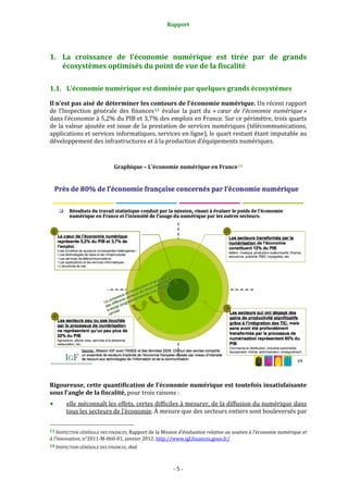 Rapport 
                                                                    



1. La  croissance  de  l’économie  numérique  est  tirée  par  de  grands 
   écosystèmes optimisés du point de vue de la fiscalité 

1.1. L’économie numérique est dominée par quelques grands écosystèmes 

Il n’est pas aisé de déterminer les contours de l’économie numérique. Un récent rapport 
de  l’Inspection  générale  des  finances 13   évalue  la  part  du  « cœur  de  l’économie  numérique » 
dans l’économie à 5,2% du PIB et 3,7% des emplois en France. Sur ce périmètre, trois quarts 
de la valeur ajoutée est issue de la prestation de services numériques (télécommunications, 
applications et services informatiques, services en ligne), le quart restant étant imputable au 
développement des infrastructures et à la production d’équipements numériques. 
 

                                             Graphique – L’économie numérique en France 14 




                                                                                                                      
 
Rigoureuse, cette quantification de l’économie numérique est toutefois insatisfaisante 
sous l’angle de la fiscalité, pour trois raisons : 
           elle méconnaît les effets, certes difficiles à mesurer, de la diffusion du numérique dans 
           tous les secteurs de l’économie. À mesure que des secteurs entiers sont bouleversés par 

                                                             
13 INSPECTION GÉNÉRALE DES FINANCES, Rapport de la Mission d’évaluation relative au soutien à l’économie numérique et 
à l’innovation, n°2011‐M‐060‐01, janvier 2012. http://www.igf.finances.gouv.fr/  
14 INSPECTION GÉNÉRALE DES FINANCES, ibid. 




                                                                  ‐ 5 ‐ 
 