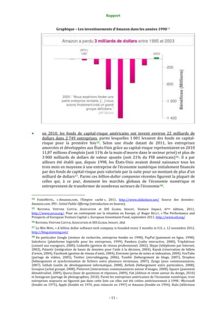 Rapport 
                                                                    

                           Graphique – Les investissements d’Amazon dans les années 1990 34 




 
           en  2010,  les  fonds  de  capital‐risque  américains  ont  investi  environ  22  milliards  de 
           dollars  dans  2 749  entreprises,  parmi  lesquelles  1 001  levaient  des  fonds  en  capital‐
           risque  pour  la  première  fois 35 .  Selon  une  étude  datant  de  2011,  les  entreprises 
           amorcées et développées aux États‐Unis grâce au capital‐risque représentaient en 2010 
           11,87 millions d’emplois (soit 11% de la main‐d’œuvre dans le secteur privé) et plus de 
           3 000  milliards  de  dollars  de  valeur  ajoutée  (soit  21%  du  PIB  américain) 36 .  Il  a  par 
           ailleurs  été  établi  que,  depuis  1998,  les  États‐Unis  avaient  donné  naissance  tous  les 
           trois mois en moyenne à une entreprise de l’économie numérique initialement financée 
           par des fonds de capital‐risque puis valorisée par la suite pour un montant de plus d’un 
           milliard de dollars 37 . Parmi ces billion­dollar companies récentes figurent la plupart de 
           celles  qui,  à  ce  jour,  dominent  les  marchés  globaux  de  l’économie  numérique  et 
           entreprennent de transformer de nombreux secteurs de l’économie 38 . 

                                                             
34  FABERNOVEL,  « Amazon.com,  l’Empire  caché »,  2011.  http://www.slideshare.net/  Source  des  données : 
Amazon.com. IPO : Initial Public Offering (introduction en bourse). 
35  NATIONAL  VENTURE  CAPITAL  ASSOCIATION  et  IHS  GLOBAL  INSIGHT,  Venture  Impact,  6ème  édition,  2011. 
http://www.nvca.org/.  Pour  un  contrepoint  sur  la  situation  en  Europe,  cf.  Roger  KELLY,  « The  Performance  and 
Prospects of European Venture Capital », European Investment Fund, septembre 2011. http://www.eif.org/  
36 NATIONAL VENTURE CAPITAL ASSOCIATION et IHS GLOBAL INSIGHT, ibid. 

37 Lo Min MING, « A billion dollar software tech company is founded every 3 months in U.S. », 12 novembre 2012. 
http://blog.minming.net/  
38  En  particulier  Google  (moteur  de  recherche,  entreprise  fondée  en  1998),  PayPal  (paiement  en  ligne,  1998), 
Salesforce  (plateforme  logicielle  pour  les  entreprises,  1999),  Pandora  (radio  interactive,  2000),  TripAdvisor 
(conseil aux voyageurs, 2000), LinkedIn (gestion de réseau professionnel, 2002), Skype (téléphonie par Internet, 
2003),  Palantir  (intégration  de  bases  de  données  pour  l’aide  à  la  décision,  2004),  Kayak  (réservation  de  billets 
d’avion, 2004), Facebook (gestion de réseau d’amis, 2004), Evernote (prise de notes et indexation, 2004), YouTube 
(partage  de  vidéos,  2005),  Twitter  (microblogging,  2006),  Tumblr  (hébergement  de  blogs,  2007),  Dropbox 
(hébergement  et  synchronisation  de  fichiers  entre  plusieurs  terminaux,  2007),  Zynga  (jeux  communautaires, 
2007),  Github  (outils  de  développement  informatique,  2008),  Airbnb  (hébergement  entre  particuliers,  2008), 
Groupon (achat groupé, 2008), Pinterest (interactions communautaires autour d’images, 2008), Square (paiement 
dématérialisé, 2009), Quora (base de questions et réponses, 2009), Fab (édition et vente autour du design, 2010) 
et Instagram (partage de photographies, 2010). Parmi les entreprises américaines de l’économie numérique, trois 
entreprises  majeures  ne  figurent  pas  dans  cette  liste  car  elles  ont  été  créées  antérieurement  à  1998 :  Microsoft 
(fondée en 1975), Apple (fondée en 1976, puis relancée en 1997) et Amazon (fondée en 1994). Hulu (télévision 


                                                                 ‐ 11 ‐ 
 