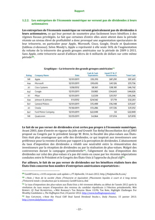 Rapport 
                                                                    

1.2.2. Les entreprises de l’économie numérique ne versent pas de dividendes à leurs 
       actionnaires 

Les entreprises de l’économie numérique ne versent généralement pas de dividendes à 
leurs  actionnaires,  ce  qui  leur  permet  de  soumettre  plus  facilement  leurs  bénéfices  à  des 
régimes  fiscaux  privilégiés.  Le  fait  que  certaines  d’entre  elles  aient  atteint  dans  la  période 
récente un niveau élevé de profitabilité a donc provoqué une augmentation spectaculaire de 
leur  trésorerie,  en  particulier  pour  Apple,  Microsoft,  Cisco,  Google,  Oracle  et  Qualcomm 
(tableau  ci‐dessous).  Selon  Moody’s,  Apple  a  représenté  à  elle  seule  36%  de  l’augmentation 
du  volume  de  la  trésorerie  des  grands  groupes  américains  sur  la  période  de  2009  à  2011. 
Sans Apple, cette trésorerie aurait d’ailleurs décru de 6 milliards de dollars sur cette même 
période 89 . 
 

                                   Graphique – La trésorerie des grands groupes américains 90 




                                                                                                                                 
 
Le fait de ne pas verser de dividendes n’est certes pas propre à l’économie numérique. 
Avant 2003, date d’entrée en vigueur du Jobs and Growth Tax Relief Reconciliation Act of 2003 
proposé  au  Congrès  par  le  président  George  W.  BUSH,  la  fiscalité  des  plus‐values  aux  États‐
Unis  était  plus  avantageuse  que  celle  des  dividendes,  ce  qui  inspirait  aux  investisseurs  une 
préférence pour la revente d’actions par rapport à la perception de dividendes. L’abaissement 
du  taux  d’imposition  des  dividendes  a  rétabli  une  neutralité  entre  la  rémunération  des 
investisseurs par la réception de dividendes ou par la réalisation de plus‐values. Malgré des 
controverses  durant  la  campagne  présidentielle 91 ,  l’alignement  du  taux  d’imposition  des 
dividendes sur celui des plus‐values n’a pas été remis en cause par les récentes négociations 
conduites entre le Président et le Congrès des États‐Unis à l’approche du fiscal cliff 92 . 
Par ailleurs, le fait de  ne pas  verser de  dividendes sur les bénéfices réalisés hors des 
États­Unis concerne bon nombre d’entreprises américaines exportatrices : 
                                                             
89 Cardiff GARCIA, « A US corporate cash update », FT Alphaville, 14 mars 2012. http://ftalphaville.ft.com/  

90  « Note  /  Nom  de  la  société  /Date  /Trésorerie  et  équivalent  /Placements  liquides  à  court  et  à  long  terme 
/Trésorerie totale » (traduction par la mission). Cardiff GARCIA, ibid. 
91 Le taux d’imposition des plus‐values aux États‐Unis a été vivement débattu au début de l’année 2012 après la 
révélation  du  taux  moyen  d’imposition  des  revenus  du  candidat  républicain  à  l’élection  présidentielle,  Mitt 
ROMNEY.  Cf.  Paul  BLUMENTHAL,  « Mitt  Romney's  Tax  Returns  Show  13.9%  Tax  Rate,  Highlight  Challenges  For 
Wealthy Candidates », The Huffington Post, 24 janvier 2012. http://www.huffingtonpost.com/  
92  Dan  CAPLINGER,  « How  the  Fiscal  Cliff  Deal  Saved  Dividend  Stocks »,  Daily  Finance,  15  janvier  2013. 
http://www.dailyfinance.com/  



                                                                 ‐ 22 ‐ 
 
