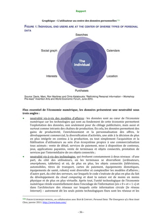 Rapport 
                                                                    

                              Graphique – L’utilisateur au centre des données personnelles 126 




                                                                                                                
 
Flux  essentiel  de  l’économie  numérique,  les  données  présentent  une  neutralité  sous 
trois angles : 
           neutralité  vis‐à‐vis  des  modèles  d’affaires :  les  données  sont  au  cœur  de  l’économie 
           numérique  car  les  technologies  qui  sont  au  fondement  de  cette  économie  permettent 
           l’exploitation  des  données,  non  seulement  pour  du  ciblage  publicitaire,  mais  aussi  et 
           surtout comme intrants des chaînes de production. En cela, les données permettent des 
           gains  de  productivité,  l’enrichissement  et  la  personnalisation  des  offres,  le 
           développement commercial, la diversification d’activités, une aide à la décision de plus 
           en  plus  intégrée  en  continu  à  la  production,  ou  tout  simplement  l’acquisition  et  la 
           fidélisation  d’utilisateurs  au  sein  d’un  écosystème  propice  à  une  commercialisation 
           tous  azimuts :  vente  de  détail,  services  de  paiement,  mise  à  disposition  de  contenus, 
           jeux,  applications  payantes,  vente  de  terminaux  et  objets  connectés,  prestation  de 
           services par l’intermédiaire de ces objets connectés ; 
           neutralité vis‐à‐vis des technologies, qui évoluent constamment à deux niveaux : d’une 
           part,  du  côté  des  utilisateurs,  où  les  terminaux  se  diversifient  (ordinateurs, 
           smartphones,  tablettes)  et  où,  de  plus  en  plus,  les  objets  connectés  (télévisions, 
           automobiles,  titres  de  transport,  cartes  de  paiement,  équipements  domotiques, 
           équipements  de  santé,  robots)  vont  diversifier  et  complexifier  les  modèles  d’affaires ; 
           d’autre part, du côté des serveurs, sur lesquels le code s’exécute de plus en plus du fait 
           du  développement  du  cloud  computing  et  dont  la  nature  est  de  moins  en  moins 
           physique  et  de  plus  en  plus  virtuelle.  Après  tout,  l’unité  technologique  de  l’économie 
           numérique réside essentiellement dans l’encodage de l’information (en « 0 » et « 1 ») et 
           dans  l’architecture  des  réseaux  sur  lesquels  cette  information  circule  (le  réseau 
           Internet)  –  autrement  dit  les  seuls  points  technologiques  fixes  sont  les  réseaux  et  les 
                                                             
126 FORUM ÉCONOMIQUE MONDIAL, en collaboration avec BAIN & COMPANY, Personal Data: The Emergence of a New Asset 
Class, janvier 2011. http://www.bain.com/ 



                                                                 ‐ 36 ‐ 
 