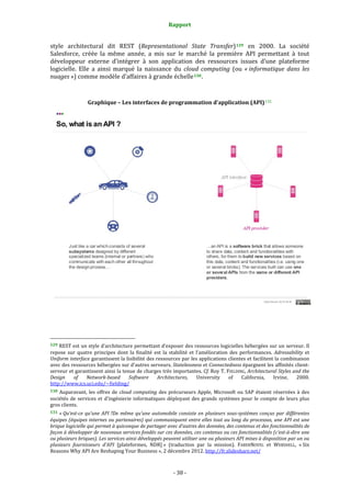 Rapport 
                                                                    

style  architectural  dit  REST  (Representational  State  Transfer) 129   en  2000.  La  société 
Salesforce,  créée  la  même  année,  a  mis  sur  le  marché  la  première  API  permettant  à  tout 
développeur  externe  d’intégrer  à  son  application  des  ressources  issues  d’une  plateforme 
logicielle.  Elle  a  ainsi  marqué  la  naissance  du  cloud  computing  (ou  « informatique  dans  les 
nuages ») comme modèle d’affaires à grande échelle 130 . 
 

                          Graphique – Les interfaces de programmation d’application (API) 131 




                                                                                                                                      
 


                                                             
129 REST est un style d’architecture permettant d’exposer des ressources logicielles hébergées sur un serveur. Il 
repose  sur  quatre  principes  dont  la  finalité  est  la  stabilité  et  l’amélioration  des  performances.  Adressability  et 
Uniform interface garantissent la lisibilité des ressources par les applications clientes et facilitent la combinaison 
avec des ressources hébergées sur d’autres serveurs. Statelessness et Connectedness épargnent les affinités client‐
serveur et garantissent ainsi la tenue de charges très importantes. Cf. Roy T. FIELDING, Architectural Styles and the 
Design  of  Network­based  Software  Architectures,  University  of  California,  Irvine,  2000. 
http://www.ics.uci.edu/~fielding/  
130  Auparavant,  les  offres  de  cloud  computing  des  précurseurs  Apple,  Microsoft  ou  SAP  étaient  réservées  à  des 
sociétés  de  services  et  d’ingénierie  informatiques  déployant  des  grands  systèmes  pour  le  compte  de  leurs  plus 
gros clients. 
131  « Qu’est­ce  qu’une  API ?De  même  qu’une  automobile  consiste  en  plusieurs  sous­systèmes  conçus  par  différentes 
équipes (équipes internes ou partenaires) qui communiquent entre elles tout au long du processus, une API est une 
brique logicielle qui permet à quiconque de partager avec d’autres des données, des contenus et des fonctionnalités de 
façon à développer de nouveaux services fondés sur ces données, ces contenus ou ces fonctionnalités (c’est­à­dire une 
ou plusieurs briques). Les services ainsi développés peuvent utiliser une ou plusieurs API mises à disposition par un ou 
plusieurs  fournisseurs  d’API  [plateformes,  NDR] »  (traduction  par  la  mission).  FABERNOVEL  et  WEBSHELL,  « Six 
Reasons Why API Are Reshaping Your Business », 2 décembre 2012. http://fr.slideshare.net/   



                                                                 ‐ 38 ‐ 
 