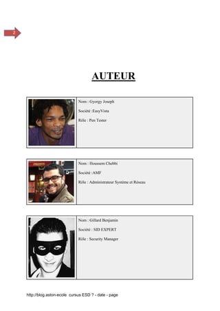 http://blog.aston-ecole cursus ESD ? - date - page
2
AUTEUR
Nom : Gyorgy Joseph
Société :EasyVista
Rôle : Pen Tester
Nom : Houssem Chebbi
Société :AMF
Rôle : Administrateur Système et Réseau
Nom : Gillard Benjamin
Société : SID EXPERT
Rôle : Security Manager
 