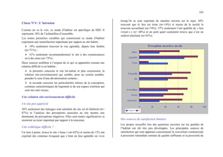 103
Classe N°4 : L’intrusion
Comme on va le voir, ce mode d’habiter est spécifique de HID. Il
représente 18% de l’échantillon d’ensemble.
Les toutes premières variables qui construisent ce mode d’habiter
expriment une insatisfaction importante par rapport au site habité :
¾ 19% seulement trouvent la vue agréable, depuis leur fenêtre
(m=71%) ;
¾ 31% seulement recommanderaient le site à des connaissances
ou à des amis (m=75%).
Deux sources semblent à l’origine de ce qui va apparaître comme une
relation difficile à cet habitat :
¾ la première concerne le site lui-même et plus exactement, la
relation site-environnement qui semble, pour un certain nombre,
prendre le sens d’une dévalorisation certaine ;
¾ la seconde concerne les particularités mêmes de la conception,
certaines caractéristiques du logement et de son espace extérieur qui
sont très mal vécues.
Une relation site-environnement difficile
Un site peu apprécié
56% seulement des ménages sont satisfaits du site où ils habitent (m=
87%) et l’analyse des perceptions associées au site montre une
dominante de perceptions négatives. Elles sont toutes significatives et
montrent un écart important par rapport à la moyenne.
Une esthétique difficile ?
Un tiers à peine, trouve le site « beau » (m=62%) et moins de 13% ont
exprimé des contenus évoquant que c’était un lieu agréable où vivre
lorsqu’ils se sont exprimés de manière ouverte sur le sujet. 44%
trouvent que le lieu est triste (m=14%) et moins de la moitié le
trouvent accueillant (m=74%). 37% seulement l’ont qualifié de « lieu
vivant » ( m= 68%) et un petit quart seulement trouve que c’est un
endroit attachant (m=63%).
Perceptions associées au site
0 20 40 60 80 100
Attachant
Vivant
Accueillant
Sûr
Tranquille
Triste
Agréable
Beau
Classe 4 m
Des sources de satisfaction limitées
Les propos recueillis lors des questions ouvertes sur les qualités de
l’habitat ont été très peu développés. Les principales sources de
satisfaction qui sont apparues concernaient la couverture commerciale
à proximité immédiate estimée de qualité suffisante et la proximité du
 