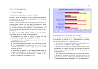 110
Classe N°1 : Le repli majoré
Un repli paroxystique
Une tendance au repli majoré par le lieu d’habitat
Ce mode d’habiter qui représente 21% de l’échantillon se caractérise
indiscutablement par une tendance au repli qui dans le contexte du site
habité devient paroxystique.
Certes, la moitié convient avoir de manière privilégiée des relations au
sein du groupe familial et se tenir plutôt à distance des autres
(m=18%). Cependant, on observe que les relations entretenues avec
des personnes habitant d’autres quartiers, d’autres communes, sont
élevées et que le travail apparaît également comme un lieu de relations
importantes.
Par contre, le site habité apparaît comme un lieu de distance
extrêmement marqué par rapport aux autres habitants :
¾ pratiquement 90% disent ne jamais se rendre chez des
connaissances ou des amis qui habitent le site (m=47%) ;
¾ pratiquement autant n’ont pas évoqué le site comme lieu de
pratiques amicales (m=55%) ;
¾ Les 2/3 ont des relations courtoises avec leurs voisins et moins
de 40% disent échanger des services avec eux (m=71%). 20%
seulement disent avoir des relations un peu plus poussées (petite
visite, café, m=48%) ;
¾ la proximité du logement est ainsi apparue comme un lieu de
pratiques conviviales (plus ou moins) dans 20% des cas (m=61%) et
un petit tiers des ménages exprime pouvoir compter sur une
personne à proximité en cas de souci (m=54%).
Relations sociales et postures par rapport aux autres
0 20 40 60 80 100
Vivent entre eux, moins
de relations possibles hors
famille
Rendent jamais visite
connaissances site
Rendent volontiers visite
connaissances site, non
Echangent services avec
voisins, non
Le site lieu de pratiques
amicales, non
Classe 1 m
L’absence des lieux d’interactions et de rencontre
A cette faiblesse des relations sociales un peu « organisées, structurées,
(se rendre visite, se recevoir, etc…), il faut ajouter que les différents
lieux de « rencontre fortuites » n’apparaissent pas :
¾ ces lieux que l’on pratique nécessairement (ruelles, allées, rues,
etc.) sont apparus très faiblement (17% ; m=46%) ;
¾ les espaces collectifs (aire de jeux pour enfants, jardins) ne sont
pratiquement pas évoqués, peut-être, au moins pour les aires de
jeux, parce que pratiquement 60% de ces ménages n’ont pas
d’enfants (m=33%) ;
¾ non plus que les jardins propres (où l’on se trouve à l’extérieur
et qui peuvent permettre de converser avec des voisins ou des
passants) ou les terrasses. Soulignons que l’une des particularités de
ce mode d’habiter est que pratiquement 70% des personnes qui le
 