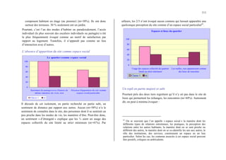 111
composent habitent en étage (au premier) (m=38%). Ils ont donc
surtout des terrasses. 30 % seulement ont un jardin.
Pourtant, c’est l’un des modes d’habiter ou paradoxalement, l’accès
individuel (le plus souvent des escaliers individuels ou partagés) a été
le plus fréquemment évoqué comme un motif de satisfaction par
rapport au logement. Toutefois, il n’apparaît pas comme un lieu
d’interaction avec d’autres.
L’absence d’apparition du site comme espace social
Le quartier comme espace social
0
20
40
60
80
100
Sentiment de partager avec d'autres de
mêmes manières de vivre, non
Absence d'apparition du site comme
espace social particulier
Classe 1 m
Il découle de cet isolement, en partie recherché en partie subi, un
sentiment de distance par rapport aux autres. Aucun (m=58%) n’a le
sentiment de connaître dans le site, des personnes dont il se sentirait un
peu proche dans les modes de vie, les manières d’être. Peut-être donc,
un sentiment « d’étrangeté » explique que les ¾ aient un usage des
espaces collectifs du site limité au strict minimum (m=41%). Par
ailleurs, les 2/3 n’ont évoqué aucun contenu qui laissait apparaître une
quelconque perception du site comme d’un espace social particulier61
.
Espaces et lieux du quartier
0
20
40
60
80
100
Usage des espaces collectifs du quartier
limité au strict minimum
Les ruelles, rues apparaissent comme
des lieux de rencontre
Classe 1 m
Un repli en partie majoré et subi
Pourtant près des deux tiers regrettent qu’il n’y ait pas dans le site de
lieux qui permettent les échanges, les rencontres (m=44%). Autrement
dit, on peut à minima évoquer :
61
On se souvient que l’on appelle « espace social » la manière dont les
différents types de relations entretenues, les pratiques, la perception des
relations entre les autres habitants, la manière dont on se sent proche ou
différent des autres, la manière dont on se co-identifie les uns aux autres, le
rôle des institutions, des services, construisent un espace en un lieu
particulier. Selon les cas, les contenus associés à cet espace social peuvent
être positifs, critiques ou ambivalents.
 