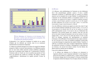 129
Sources limitant usage espace extérieur
0
10
20
30
40
50
60
70
80
Petit
Betheny
Vert St
Denis
Route de
Corbeil
La
Bécasse
Terra
Nova
Larousse Le Touch
Vis-à-vis trop proche Trop ouvert/environnement
Regard intrusif, Impossible intimité
Cette thématique de l’intrusion est très fortement liée à
l’espace extérieur qui a été donné par la conception. Elle
concerne très souvent les terrasses.
Evidemment, il ne s’agit pas d’expliquer la totalité de ces modes
d’habiter par les éléments qui suivent, mais ils en constituent
manifestement une dimension importante.
Le tableau qui précède témoigne de la finesse du regard des habitants
auxquels on dénie si souvent toute pertinence. Les différences portées
par ces trois items ciblent précisent certains problèmes spécifiques
posés par la conception, pour chaque site : la promiscuité à Larousse,
l’intrusion subie au Touch, les vis-à-vis parfois trop proche de Terra
Nova qui génèrent des conflits de voisinage. Par ailleurs, certaines
« approximations » désintimisent les espaces privatifs Avenue de
Corbeil.
La Bécasse
A la Bécasse, cette problématique de l’intrusion est très faiblement
liée à des caractéristiques spatiales « pures ». Il nous a semblé
intéressant d’expliciter ce phénomène dans un contexte de critiques
massives sur la conception de ce type d’habitat. La problématique de
l’intrusion est très clairement référée à l’occupation sociale et à ses
évolutions, au contexte de la Source. Il importe d’analyser pourquoi
certaines caractéristiques spatiales ne jouent pas ici un rôle négatif.
En effet, la Bécasse, est à la fois le site le plus « dense » et celui dont
la perception évoque le plus fortement le collectif.
Avec des différences minimes par rapport aux autre sites, mais il s’agit
là d’un résultat tellement inattendu qu’on peut le noter, c’est le site où
la perception de la densité (être les uns sur les autres) est la plus
faible (pratiquement aucun). C’est aussi le site ou l’imbrication des
logements et des terrasses génère une « densité » forte des vues des
uns sur les autres lorsque les personnes sont sur leur terrasse. En toute
logique donc, c’est le site où l’on aurait dû trouver le taux le plus
élevé de ménages exprimant très spécifiquement un sentiment
d’intrusion et des difficultés d’investissement de leur espace extérieur.
Or, tel n’est pas le cas. Certes, de nombreux problèmes existent dans
ce site dont témoigne la composition des modes d’habiter. Toutefois, il
suffit de s’y promener pour noter un degré d’appropriation important
de nombreuses terrasses et d’ailleurs l’aménagement, la décoration de
ces terrasses, ont souvent été choisis comme l’un des thèmes des
photos positives réalisées par les habitants.
Cela est lié à différents facteurs :
¾ le référent des habitants de La Bécasse est clairement le
logement collectif, et pas le logement individuel. Le lieu duquel ils
perçoivent leur habitat se comprend ainsi. L’espace extérieur propre
(la terrasse) change alors de sens puisqu’il n’est pas commun dans
le logement collectif de disposer d’un tel espace (hormis un balcon).
 