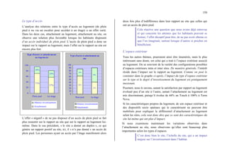 150
Le type d’accès
L’analyse des relations entre le type d’accès au logement (de plein
pied à ou via un escalier pour accéder à un étage) a un effet varié.
Dans les deux cas, attachement au logement, attachement au site, on
observe une relation plus favorable lorsque les habitants disposent
d’un accès individuel de plein pied. L’accès de plein pied a donc un
impact sur le rapport au logement, mais l’effet sur le rapport au site est
encore plus fort.
Type d'accès et attachement
au logement
71%
57%
24%
24%
0
20
40
60
80
100
Plein pied 1er étage
Absence investissement
Attachement
Type d'accès et attachement au
site
62%
41%
24%
49%
0
10
20
30
40
50
60
70
80
90
100
Plein pied 1er étage
Absence investissement
Attachement
L’effet « négatif » de ne pas disposer d’un accès de plein pied se fait
plus ressentir sur le rapport au site que sur le rapport au logement lui-
même. Dans le cas précédent, « le site a donné un duplex », ce qui
génère un rapport positif au site, ici, il « n’a pas donné » un accès de
plein pied. Les personnes ayant un accès par l’étage manifestent alors
deux fois plus d’indifférence dans leur rapport au site que celles qui
ont un accès de plein pied.
Cela réactive une question que nous avons déjà entrevue
et qui concerne les attentes que les habitants peuvent se
former, l’effet déceptif peut être, de ne pas avoir obtenu ce
que l’on imaginait, surtout lorsque d’autres si proches en
bénéficient.
L’espace extérieur
Tous les autres thèmes, pourraient ainsi être énumérés, mais le plus
intéressant sans doute, est celui qui a trait à l’espace extérieur associé
au logement. On se souvient de la variété des configurations possibles
d’espaces extérieurs intra et inter sites. De manière générale, l’intérêt
réside dans l’impact sur le rapport au logement. Comme on peut le
constater dans la graphe ci-après, l’impact du type d’espace extérieur
sur le type et le degré d’investissement du logement est pratiquement
inexistant.
Pourtant, nous le savons, autant la satisfaction par rapport au logement
évoluait peu d’un site à l’autre, autant l’attachement au logement est
très discriminant, puisqu’il évolue de 44% au Touch à 100% à Terra
Nova.
Si les caractéristiques propres du logement, de son espace extérieur et
des dispositifs socio spatiaux qui le caractérisent ne peuvent être
mobilisés pour expliquer le différentiel d’attachement au logement
selon les sites, cela veut donc dire que ce sont des caractéristiques du
site lui-même qui ont plus d’impact.
Si nous examinons maintenant les variations observées dans
l’attachement au site, nous observons qu’elles sont beaucoup plus
importantes selon les types d’espaces
C’est donc bien le site, l’échelle du site, qui a un impact
majeur sur l’investissement dans l’habitat.
 