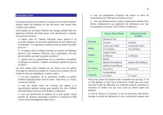 76
INTRODUCTION
Cette partie présente les résultats de l’enquête sur les modes d’habiter
réalisée auprès des habitants de sept des douze sites retenus dans
l’analyse socio urbaine.
Cette enquête sur les modes d’habiter des ménages habitant dans des
opérations d’habitat individuel dense visait globalement à répondre
aux questions suivantes :
¾ habiter dans de l’habitat individuel dense génère-t-il de
nouvelles pratiques, de nouvelles significations de leur habitat pour
les habitants ? Ces opérations constituent-elles un habitat favorable
pour eux ?
¾ la manière dont cet habitat rencontre les attentes des habitants
génère-t-il des situations collectives, des « dynamiques » de sites
plus favorables que dans les grands ensembles ?
¾ quelles sont les caractéristiques de ces opérations susceptibles
d’expliquer ces résultats ? Quelles conclusions opératoires peut-on
en retirer ?
Les sites retenus pour l’enquête ont été choisis avec les maîtres
d’ouvrage en fonction des résultats de l’analyse socio urbaine. Ont été
retenus les sites qui répondaient à certains critères :
¾ les plus exemplaires de la production actuelle en matière
d’habitat individuel dense (Vert St Denis, Terra Nova, Le Touch,
Avenue de Corbeil) ;
¾ ceux qui étaient situés aux extrêmes par rapport à la
caractérisation générale retenue pour qualifier des sites d’habitat
individuel dense (Larousse, Petit Betheny, La Bécasse) ;
¾ ceux qui permettaient de disposer de la plus grande variété
possible de situations permettant d’explorer le potentiel de HID
comme outil d’aménagement urbain (tous) ;
¾ ceux qui permettaient d’explorer des enjeux en terme de
diversification de l’offre pour les bailleurs (tous) ;
¾ ceux qui introduisaient des modes d’organisation urbaine et des
formes architecturales qui généraient des médiations avec leur
environnement (Larousse, Vert St Denis, La Bécasse) ;
.
Analyse Socio-urbaine Analyse des modes
d’habiter
Quartier St Just
Marseille Larousse Larousse
Avenue de Corbeil Avenue de Corbeil
Melun Vert St Denis Vert St Denis
Jacques Cartier
Orléans La Bécasse La Bécasse
Berlioz
Reims Quartier Petit Bétheny Quartier Petit Bétheny
Quartier Grand Marais
St. Nazaire Terra Nova Terra Nova
Les Bourdettes
Toulouse Le Touch Le Touch
Nous avons réalisé 95 entretiens dans l’ensemble des sept sites. C’est
au Petit Bétheny, à Terra Nova et Route de Corbeil que nous avons
rencontré le plus de difficultés. Les entretiens conduits constituent le
maximum de rendez vous que nous avons pu obtenir auprès des
habitants.
A Vert St. Denis et à Larousse, le taux de personnes interviewées
(presque la moitié des habitants) est assez exceptionnel puisque nous
 