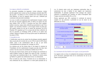 96
Les espaces collectifs ou résidentiels
La proximité immédiate du logement, voisins mitoyens, voisins
proches apparaît ainsi comme un lieu de pratiques amicales dans 80%
des cas (Oui + oui plutôt, m= 61%). Comme on le verra dans le cas du
Petit Bétheny, ce sont les impasses (pour ceux qui y habitent) qui
constituent cette proximité immédiate.
Les rues et ruelles ont également été explicitement évoquées comme
des lieux de rencontre appréciés (64%, m=46%), les espaces de jeux
pour enfants (34%, m=18%). L’existence des lieux (rues, garages,
jardins à nouveau, espaces plus collectifs) qui permettent ce que l’on a
appelé « les rencontres fortuites » a été évoqué comme un point fort,
une qualité centrale du site par la moitié des personnes (m=22%)
Pourtant 43% regrettent qu’il n’y ait pas plus de lieux collectifs, de
lieu de rencontre et d’échange (VNS, m=44%) et le même taux
critique l’absence d’espaces ou de lieux prévus pour les adolescents et
les jeunes (VNS).
L’ensemble du site
L’échelle plus vaste du site comme lieu de pratiques amicales apparaît
dans un peu plus de la moitié des cas (m=36%) et près de 80% disent
rendre visite à des connaissances dans le site ce qui inclut
vraisemblablement les pratiques de voisinage (m=49%).
Les relations qui ont été nouées dans le site depuis le moment de
l’installation ont été explicitement évoquées par plus des deux tiers
comme l’une des sources de satisfaction à habiter là (m=39%).
On peut sans trop de risque, penser que les ménages qui constituent ce
mode d’habiter avaient un rapport aux autres de type « ouverture »
avant même leur installation dans le site ; Toutefois, le moitié estime
qu’habiter là a généré une amélioration de leur vie relationnelle.
Pour la moitié de cette classe, l’évolution de la vie relationnelle, le
tissu relationnel du site, conduisent à se sentir partie prenante de sa
vie. Ce dernier point revêt une importance particulière dans la
construction du sens à habiter là par rapport aux trajectoires
résidentielles. Il participe également d’une pratique des espaces
collectifs et résidentiels qui constitue un mode d’inscription dans
l’espace social du lieu habité (4%, m=22).
Notons également que 80% expriment le sentiment de pouvoir
compter sur une personne à proximité en cas de soucis ou de
difficultés (m=54%).
Les relations d'ensemble
0 20 40 60 80 100
Vivent entre eux, moins de relations possibles
en dehors famille proche, non
Relations distantes avec les autres habitants,
non
Rend volontiers visite à des connaissances qui
habitent le site
Le site comme lieu de pratiques amicales
La proximité immédiate du logement comme lieu
de pratiques amicales
Classe 3 m
La constitution du lieu habité en un espace social particulier
Les rapports entre ces lieux, la multiplicité des pratiques relationnelles
qu’ils favorisent, participent donc de la construction du site en un
espace social particulier.
 