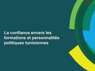 La confiance envers les
formations et personnalités
politiques tunisiennes
 