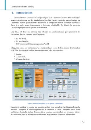 [Architecture Orientée Service]
7
I. Introduction
Une Architecture Orientée Services (en anglais SOA : Software Oriented Architecture) est
un concept qui repose sur des standards ouverts, elles visent à construire les applications de
l’entreprise en tant qu'un ensemble de services et composants métier faiblement couplés de
façon à ce qu'ils soient interopérable et fortement réutilisable. Se faisant elle permettra
l’évolution progressive du système d’information.
Une SOA est donc une réponse très efficace aux problématiques que rencontrent les
entreprises. Son but est avant tout d’augmenter :
• La flexibilité,
• La réutilisabilité,
• Et l’interopérabilité des composants d’un SI.
Elle permet aussi aux entreprises d’avoir une meilleure vision de leur système d’information
et de faire face de façon optimal au changement qu’elles rencontreront :
✓ Fusion,
✓ Acquisition,
✓ Cession d’activité.
Figure 1: effet du concept SOA sur un système d’information.
Ce concept peut être vu comme une approche utilisée pour normaliser l’architecture logicielle
à travers l’entreprise. L’idée sous-jacente est de construire la vie de l’entreprise autour d’une
architecture logicielle globale décomposée en services correspondant aux processus métiers
de l’entreprise, tout en permettant une évolution progressive du système d’informations.
 