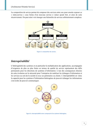 [Architecture Orientée Service]
11
La composition de service permet de composer des services entre eux pour ensuite exposer ce
« méta-service » sous forme d’un nouveau service à valeur ajouté fort, et ainsi de suite
récursivement. On peut ainsi voir émerger une hiérarchie de services arbitrairement complexe.
Figure 5: composition de service.
Interopérabilité
L’hétérogénéité des systèmes et en particulier la multiplication des applications, accompagnée
d’exigences de plus en plus fortes en termes de qualité de service représentent des défis
permanents pour les directions de systèmes d’information. L’une des conséquences directes
de cette évolution est la nécessité pour l’entreprise de maîtriser les échanges d’information et
les services au sein de la société et avec ses partenaires ou clients. L’interopérabilité est donc
la capacité pour les systèmes d’information hétérogènes de pouvoir échanger les informations
c'est-à-dire de pouvoir communiquer.
Figure 6: interopérabilité entre composant d'un système hétérogène.
 