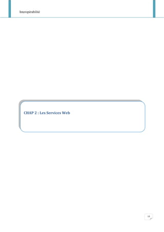 Interopérabilité
13
CHAP 2 : Les Services Web
 