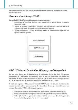 [Les Services Web]
17
Les standards UDDI & WSDL représentent les éléments de base pour la création de service
web de type SOAP.
Structure d’un Message SOAP
Le standard SOAP définit trois éléments composant un message :
✓ L’enveloppe : L’enveloppe définit le cadre pour décrire ce qui est dans le message et
comment le traiter.
✓ L’entête du message : Les règles d’encodages sont placées dans l’en-tête et servent à
exprimer et définir le mécanisme de représentation des données.
✓ Le corps du message : Le corps du message permet de transmettre les requêtes et les
réponses entre les systèmes.
Figure 9 : structure d'un message soap
UDDI (Universal Description, Discovery, and Integration)
Est une plate forme pour la localisation et la publication du Service Web. Elle permet
d'enregistrer de l'information concernant les types de services disponibles. Elle fournit un
mécanisme de publication et de recherche de services. Elle est basée sur des standards tels que
HTTP, SOAP et WSDL. L’organisme chargé de sa normalisation est l’OASIS.
Il existe des registres publics, suivant le standard UDDI, où, à la fois, des fournisseurs de
services peuvent publier leurs services et des demandeurs de services peuvent trouver ces
services. Un registre UDDI est décomposé en pages :
• Blanches (incluent des informations telles que le nom et l'adresse d'une entreprise),
• Jaunes (catégorisent les entreprises en fonction du type d'affaires qu'elles effectuent),
• Vertes (décrivent le genre de services offerts ainsi que les techniques de
communication à employer pour joindre ces services).
 