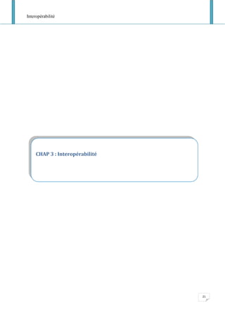Interopérabilité
21
CHAP 3 : Interopérabilité
 