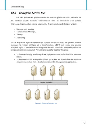 [Interopérabilité]
25
ESB – Entreprise Service Bus
Les ESB peuvent être perçues comme une nouvelle génération d'EAI construite sur
des standards ouverts facilitant l’interconnexion entre les applications d’un système
hétérogène. Ils prennent en compte un ensemble de problématiques techniques tel que :
• Mapping entre services,
• Traitement des Messages,
• Routage,
• Monitoring.
L'ESB propose un style architectural qui exploite les services web, les systèmes orientés
messages, le routage intelligent et la transformation. L'ESB agit comme une colonne
vertébrale légère et omniprésente de l'intégration à travers laquelle les services logiciels et les
composants applicatifs circulent. Peuvent venir se greffer à cette architecture:
• Le Business Activity Monitoring (BAM) qui permet de suivre l'activité d'un processus
métier.
• Le Business Process Management (BPM) qui a pour but de maîtriser l'orchestration
des processus métier, c'est-à-dire l'enchaînement des échanges entre applications.
Figure 15 : ESB entreprise service bus
 