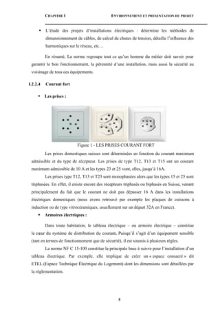 CHAPITRE I ENVIRONNEMENT ET PRESENTATION DU PROJET
5
 L’étude des projets d’installations électriques : détermine les méthodes de
dimensionnement de câbles, de calcul de chutes de tension, détaille l’influence des
harmoniques sur le réseau, etc…
En résumé, La norme regroupe tout ce qu’un homme du métier doit savoir pour
garantir le bon fonctionnement, la pérennité d’une installation, mais aussi la sécurité au
voisinage de tous ces équipements.
I.2.2.4 Courant fort
 Les prises :
Figure 1 - LES PRISES COURANT FORT
Les prises domestiques suisses sont déterminées en fonction du courant maximum
admissible et du type de récepteur. Les prises de type T12, T13 et T15 ont un courant
maximum admissible de 10 A et les types 23 et 25 vont, elles, jusqu’à 16A.
Les prises type T12, T13 et T23 sont monophasées alors que les types 15 et 25 sont
triphasées. En effet, il existe encore des récepteurs triphasés ou biphasés en Suisse, venant
principalement du fait que le courant ne doit pas dépasser 16 A dans les installations
électriques domestiques (nous avons retrouvé par exemple les plaques de cuissons à
induction ou de type vitrocéramiques, usuellement sur un départ 32A en France).
 Armoires électriques :
Dans toute habitation, le tableau électrique – ou armoire électrique – constitue
le cœur du système de distribution du courant. Puisqu’il s’agit d’un équipement sensible
(tant en termes de fonctionnement que de sécurité), il est soumis à plusieurs règles.
La norme NF C 15-100 constitue la principale base à suivre pour l’installation d’un
tableau électrique. Par exemple, elle implique de créer un « espace consacré » dit
ETEL (Espace Technique Électrique du Logement) dont les dimensions sont détaillées par
la réglementation.
 