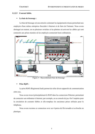 CHAPITRE I ENVIRONNEMENT ET PRESENTATION DU PROJET
7
I.2.2.5 Courant faible.
 La baie de brassage :
La baie de brassage est une armoire contenant les équipements réseau permettant aux
employés d'une même entreprise d'accéder à Internet et de faire de l'intranet. Nous avons
distingué un routeur, un ou plusieurs switches et les platines où arrivent les câbles qui sont
connectés aux prises murales où les employés connectent leurs ordinateurs.
Figure 5 - Raccordement baie de brassage
 Prise Rj45 :
La prise RJ45 (Registered Jack) permet de relier divers appareils de communication
entre eux.
Nous avons trouvé principalement le RJ45 dans les connexions Ethernet, permettant
de connecter son ordinateur à Internet, par exemple, ou sa console de jeu. On l’emploie pour
la circulation de courants faibles et elle remplace les anciennes prises utilisées pour le
téléphone.
Nous avons reconnu ce connecteur avec ses 4 paires de fils torsadés et sa broche en
plastique.
 