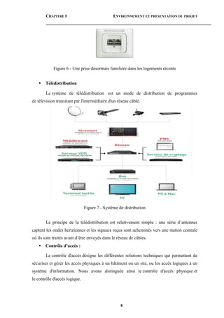CHAPITRE I ENVIRONNEMENT ET PRESENTATION DU PROJET
8
Figure 6 - Une prise désormais familière dans les logements récents
 Télédistribution
Le système de télédistribution est un mode de distribution de programmes
de télévision transitant par l'intermédiaire d'un réseau câblé.
Figure 7 - Système de distribution
Le principe de la télédistribution est relativement simple : une série d’antennes
captent les ondes hertziennes et les signaux reçus sont acheminés vers une station centrale
où ils sont traités avant d’être envoyés dans le réseau de câbles.
 Contrôle d’accès :
Le contrôle d'accès désigne les différentes solutions techniques qui permettent de
sécuriser et gérer les accès physiques à un bâtiment ou un site, ou les accès logiques à un
système d'information. Nous avons distinguée ainsi le contrôle d'accès physique et
le contrôle d'accès logique.
 