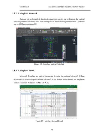 CHAPITRE I ENVIRONNEMENT ET PRESENTATION DU PROJET
12
I.5.2 Le logiciel Autocad.
Autocad est un logiciel de dessin et conception assistés par ordinateur. Le logiciel
est édité par la société AutoDesk. Il est un logiciel de dessin assisté par ordinateur DAO crée
par en 1982 par Autodesk.[5]
Figure 12 - Interface logiciel AutoCad
I.5.3 Le logiciel Excel.
Microsoft Excel est un logiciel tableur de la suite bureautique Microsoft Office,
développée et distribuée par l’éditeur Microsoft. Il est destiné à fonctionner sur les plates-
formes Microsoft Windows ou Mac OS X.[6]
Figure 13 - Interface logiciel Excel
 