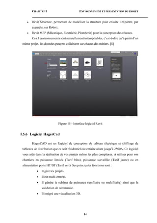 CHAPITRE I ENVIRONNEMENT ET PRESENTATION DU PROJET
14
 Revit Structure, permettant de modéliser la structure pour ensuite l’exporter, par
exemple, sur Robot ;
 Revit MEP (Mécanique, Electricité, Plomberie) pour la conception des réseaux.
Ces 3 environnements sont naturellement interopérables, c’est-à-dire qu’à partir d’un
même projet, les données peuvent collaborer sur chacun des métiers. [8]
Figure 15 - Interface logiciel Revit
I.5.6 Logiciel HagerCad
HagerCAD est un logiciel de conception de tableau électrique et chiffrage de
tableaux de distribution que ce soit résidentiel ou tertiaire allant jusqu’à 2500A. Ce logiciel
vous aide dans la réalisation de vos projets même les plus complexes. A utiliser pour vos
chantiers en puissance limitée (Tarif bleu), puissance surveillée (Tarif jaune) ou en
alimentation poste HT/BT (Tarif vert). Ses principales fonctions sont :
 Il gère les projets.
 Il est multi-entrées.
 Il génère le schéma de puissance (unifilaire ou multifilaire) ainsi que la
validation de commande.
 Il intégré une visualisation 3D.
 