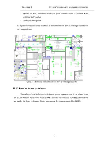 CHAPITRE II ETUDE D’ECLAIREMENT DES PARTIES COMMUNES
27
- Hormis au Rdc, au-dessus de chaque porte donnant accès à l’escalier. Côté
extérieur de l’escalier.
- A chaque demi-palier.
La figure ci-dessous illustre un extrait d’implantation des Bloc d’éclairage sécurité des
services généraux.
Figure 21 : Extrait d’implantation des Bloc d’éclairage sécurité
II.5.2 Pour les locaux techniques.
Dans chaque local technique en infrastructure et superstructure, il est mis en place
un BAES étanche. Nous avons placé le BAES étanche au-dessus de la porte (Côté intérieur
du local). La figure ci-dessous illustre un exemple des placements du Bloc BAES.
 