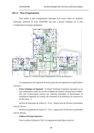 CHAPITRE III ETUDE TECHNIQUE DE L’INSTALLATION ELECTRIQUE
30
III.2.2 Plan d’implantation
Pour établir le plan d’implantation électrique nous avons utilisé les symboles
électriques spécialisé de notre LEGENDE qui nous a permis d’indique sur le plan
l’emplacement de chaque équipement.
Figure 23 - Extrait de plan d’implantation cfo-cfa du bâtiment 2
Les équipements des logements de notre projet devront répondre aux spécifications
suivantes :
• Gaine technique de logement : La Gaine Technique Logement regroupera en un
seul emplacement, toutes les arrivées et départs des réseaux courants forts et faibles.
Elle sera exclusivement réservée aux matériels électriques et électroniques de
l'installation (appareils de contrôle, de commande et de protection, de connexion et
de dérivation ...).
▬ Pour les logements de surface S < 35 m² : largeur mini de 450 mm et profondeur
mini de 150 mm.
▬ Pour les logements de surface S > 35 m² : largeur mini de 450 mm et profondeur
mini de 200 mm.
• Tableau électrique logement :
Pour la surface inférieure à 35m², les équipements spécifiques à prévoir :
 