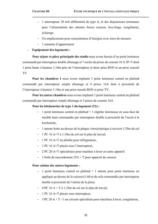 CHAPITRE III ETUDE TECHNIQUE DE L’INSTALLATION ELECTRIQUE
32
 1 interrupteur 30 mA différentiel de type A, et des disjoncteurs terminaux
pour l’alimentation des attentes forces cuisson, lave-linge, congélateur,
éclairage.
 Un emplacement pour concentrateur d’énergies avec tores de mesures
 1 sonnette d’appartement
• Equipement des logements :
Pour séjour et pièce principale des studio nous avons besoin d’un point lumineux
commandé par interrupteur double allumage et 7 socles de prises de courant 16 A 2P+T dont
1 prise haute à hauteur 1,10m près de l’interrupteur et deux prise RJ45 et un prise coaxial
TV
Pour les chambres 1 nous avons implanté 1 point lumineux central en plafond
commandé par interrupteur simple allumage et 4 prises 16A dont à proximité de
l’interrupteur à hauteur 1.10m et une prise murale RJ45 et prise TV.
Pour les autres chambres nous avons implanté 1 point lumineux central en plafond
commandé par interrupteur simple allumage et 3 prises de courant 16A
Pour les kitchenettes de type 1 du logement (T1) :
 1 point lumineux central en plafond + 1 réglette lumineuse en sous-face du
meuble haut commandés par interrupteur double à proximité de l’accès à la
kitchenette,
 1 attente hotte au-dessus de la plaque vitrocéramique à environ 1,70m du sol
 1 PC 16 A+T à 1.10m du sol sur le plan de travail,
 1 PC 16 A+T en plinthe pour réfrigérateur,
 1 PC 16 A+T placée sous l’interrupteur,
 2 PC 20 A+T spécialisées pour machine à laver ou autre appareil
 1 boîte de raccordement 32A + T pour appareil de cuisson
Pour cuisine des autres logements :
 1 point lumineux central en plafond + 1 attente pour point lumineux en
applique au-dessus de la cuisson (1.60 m du sol) commandés par interrupteur
double à proximité de l’entrée de la pièce.
 4 PC 16 A + T à 1,10m du sol sur le plan de travail,
 1 PC 16 A+T placée sous interrupteur,
 3 PC 20 A + T - 1 sur circuits spécialisés pour machines à laver, congélation,.
 