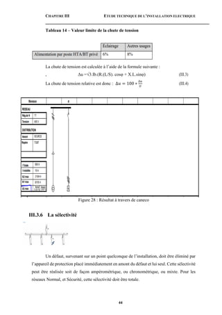 CHAPITRE III ETUDE TECHNIQUE DE L’INSTALLATION ELECTRIQUE
44
Tableau 14 – Valeur limite de la chute de tension
La chute de tension est calculée à l’aide de la formule suivante :
, Δu =√3.Ib.(R.(L/S). cosφ + X.L.sinφ) (III.3)
La chute de tension relative est donc : ∆𝑢 = 100 ∗
∆𝑢
𝑈
(III.4)
Figure 28 : Résultat à travers de caneco
III.3.6 La sélectivité
Un défaut, survenant sur un point quelconque de l’installation, doit être éliminé par
l’appareil de protection placé immédiatement en amont du défaut et lui seul. Cette sélectivité
peut être réalisée soit de façon ampérométrique, ou chronométrique, ou mixte. Pour les
réseaux Normal, et Sécurité, cette sélectivité doit être totale.
 