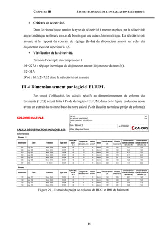 CHAPITRE III ETUDE TECHNIQUE DE L’INSTALLATION ELECTRIQUE
45
 Critères de sélectivité.
Dans le réseau basse tension le type de sélectivité à mettre en place est la sélectivité
ampérométrique renforcée en cas de besoin par une autre chronométrique. La sélectivité est
assurée si le rapport du courant de réglage (Ir=In) du disjoncteur amont sur celui du
disjoncteur aval est supérieur à 1,6.
 Vérification de la sélectivité.
Prenons l’exemple du compresseur 1:
Ir1=227A : réglage thermique du disjoncteur amont (disjoncteur du transfo).
Ir2=31A
D’où : Ir1/Ir2=7.32 donc la sélectivité est assurée
III.4 Dimensionnement par logiciel ELIUM.
Par souci d’efficacité, les calculs relatifs au dimensionnement de colonne du
bâtiments (1,2,8) seront faits à l’aide du logiciel ELIUM, dans cette figure ci-dessous nous
avons un extrait du colonne base du notre calcul (Voir Dossier technique projet de colonne)
Figure 29 – Extrait du projet de colonne de RDC et R01 de baiment1
 