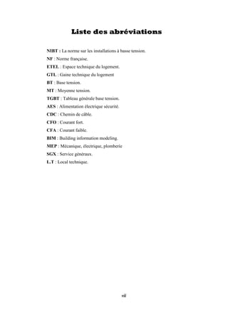 vii
Liste des abréviations
NIBT : La norme sur les installations à basse tension.
NF : Norme française.
ETEL : Espace technique du logement.
GTL : Gaine technique du logement
BT : Base tension.
MT : Moyenne tension.
TGBT : Tableau générale base tension.
AES : Alimentation électrique sécurité.
CDC : Chemin de câble.
CFO : Courant fort.
CFA : Courant faible.
BIM : Building information modeling.
MEP : Mécanique, électrique, plomberie
SGX : Service généraux.
L.T : Local technique.
 