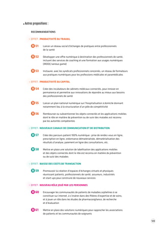 123 
Autres propositions : 
RECOMMANDATIONS 
EFFET : PRODUCTIVITÉ DU TRAVAIL 
R 51 Lancer un réseau social d’échanges de pratiques entre professionnels 
de la santé 
R 52 Développer une offre numérique à destination des professionnels de santé, 
incluant des services de coaching et une formation aux usages numériques 
(MOOC/serious game) 
R 53 Instaurer, avec les syndicats professionnels concernés, un réseau de formateurs 
aux pratiques numériques pour les professions médicales et paramédicales 
EFFET : PRODUCTIVITÉ DU CAPITAL 
R 54 Créer des incubateurs de cabinets médicaux connectés, pour innover en 
permanence et permettre aux innovations de répondre au mieux aux besoins 
des professionnels de santé 
R 55 Lancer un plan national numérique sur l’hospitalisation à domicile donnant 
notamment lieu à la structuration d’un pôle de compétitivité 
R 56 Rembourser ou subventionner les objets connectés et les applications mobiles 
dont le rôle en matière de prévention ou de suivi des malades est reconnu 
par les autorités compétentes 
EFFET : NOUVEAUX CANAUX DE COMMUNICATION ET DE DISTRIBUTION 
R 57 Créer des parcours patient 100% numérique : prise de rendez-vous en ligne, 
prescription en ligne, ordonnance dématérialisée, dématérialisation des 
résultats d’analyse, paiement en ligne des consultations, etc. 
R 58 Mettre en place une solution de labellisation des applications mobiles 
et des objets connectés dont le rôle est reconnu en matière de prévention 
ou de suivi des malades 
EFFET : BAISSE DES COÛTS DE TRANSACTION 
R 59 Promouvoir la création d’espaces d’échanges virtuels et physiques 
réunissant patients, professionnels de santé, assureurs, industriels 
et start-ups pour construire de nouveaux services 
EFFET : NOUVEAU RÔLE JOUÉ PAR LES PERSONNES 
R 60 Encourager les communautés de patients de maladies orphelines à se 
constituer sur internet, à s’insérer dans des filières d’expertise et de soins, 
et à jouer un rôle dans les études de pharmacovigilance, de recherche 
et d’évaluation 
R 61 Mettre en place des solutions numériques pour rapprocher les associations 
de patients et les communautés de soignants 
 