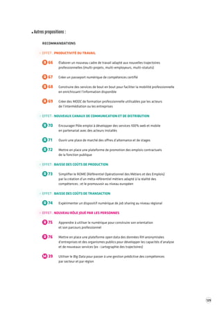 129 
Autres propositions : 
RECOMMANDATIONS 
EFFET : PRODUCTIVITÉ DU TRAVAIL 
R 66 Élaborer un nouveau cadre de travail adapté aux nouvelles trajectoires 
professionnelles (multi-projets, multi-employeurs, multi-statuts) 
R 67 Créer un passeport numérique de compétences certifié 
R 68 Construire des services de bout en bout pour faciliter la mobilité professionnelle 
en enrichissant l’information disponible 
R 69 Créer des MOOC de formation professionnelle utilisables par les acteurs 
de l’intermédiation ou les entreprises 
EFFET : NOUVEAUX CANAUX DE COMMUNICATION ET DE DISTRIBUTION 
R 70 Encourager Pôle emploi à développer des services 100% web et mobile 
en partenariat avec des acteurs installés 
R 71 Ouvrir une place de marché des offres d’alternance et de stages 
R 72 Mettre en place une plateforme de promotion des emplois contractuels 
de la fonction publique 
EFFET : BAISSE DES COÛTS DE PRODUCTION 
R 73 Simplifier le ROME (Référentiel Opérationnel des Métiers et des Emplois) 
par la création d’un méta-référentiel métiers adapté à la réalité des 
compétences ; et le promouvoir au niveau européen 
EFFET : BAISSE DES COÛTS DE TRANSACTION 
R 74 Expérimenter un dispositif numérique de job sharing au niveau régional 
EFFET : NOUVEAU RÔLE JOUÉ PAR LES PERSONNES 
R 75 Apprendre à utiliser le numérique pour construire son orientation 
et son parcours professionnel 
R 76 Mettre en place une plateforme open data des données RH anonymisées 
d’entreprises et des organismes publics pour développer les capacités d’analyse 
et de nouveaux services (ex : cartographie des trajectoires) 
M 39 Utiliser le Big Data pour passer à une gestion prédictive des compétences 
par secteur et par région 
 