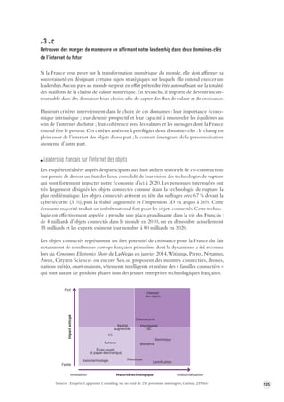 135 
3 c 
Retrouver des marges de manoeuvre en af firmant notre leadership dans deux domaines -clés 
de l’internet du futur 
Si la France veut peser sur la transformation numérique du monde, elle doit affirmer sa 
souveraineté en désignant certains sujets stratégiques sur lesquels elle entend exercer un 
leadership. Aucun pays au monde ne peut en effet prétendre être autosuffisant sur la totalité 
des maillons de la chaîne de valeur numérique. En revanche, il importe de devenir incon-tournable 
dans des domaines bien choisis afin de capter des flux de valeur et de croissance. 
Plusieurs critères interviennent dans le choix de ces domaines : leur importance écono-mique 
intrinsèque ; leur devenir prospectif et leur capacité à renouveler les équilibres au 
sein de l’internet du futur ; leur cohérence avec les valeurs et les messages dont la France 
entend être le porteur. Ces critères amènent à privilégier deux domaines-clés : le champ en 
plein essor de l’internet des objets d’une part ; le courant émergeant de la personnalisation 
anonyme d’autre part. 
Leadership français sur l’internet des objet s 
Les enquêtes réalisées auprès des participants aux huit ateliers sectoriels de co-construction 
ont permis de dresser un état des lieux consolidé de leur vision des technologies de rupture 
qui vont fortement impacter notre économie d’ici à 2020. Les personnes interrogées ont 
très largement désignés les objets connectés comme étant la technologie de rupture la 
plus emblématique. Les objets connectés arrivent en tête des suffrages avec 67 % devant la 
cybersécurité (31%), puis la réalité augmentée et l’impression 3D ex aequo à 26%. Cette 
écrasante majorité traduit un intérêt national fort pour les objets connectés. Cette techno-logie 
est effectivement appelée à prendre une place grandissante dans la vie des Français : 
de 4 milliards d’objets connectés dans le monde en 2010, on en dénombre actuellement 
15 milliards et les experts estiment leur nombre à 80 milliards en 2020. 
Les objets connectés représentent un fort potentiel de croissance pour la France du 
fait 
notamment de nombreuses start-ups françaises pionnières dont le dynamisme a été reconnu 
lors du Consumer Electronics Show de Las Vegas en janvier 2014. Withings, Parrot, Netatmo, 
Awox, Cityzen Sciences ou encore Sen.se. proposent des montres connectées, drones, 
stations météo, smart-maisons, vêtements intelligents et même des « familles connectées » 
qui sont autant de produits phares issus des jeunes entreprises technologiques françaises. 
Impact anticipé 
Innovation Maturité technologique Industrialisation 
Faible 
Fort 
internet 
des objets 
Cybersécurité 
Imprimante 
3D 
Domotique 
Robotique 
Biométrie 
Nano-technologie Gamification 
Écran souple 
et papier électronique 
5 G 
Réalité 
augmentée 
Batterie 
Sources : Enquête Capgemini Consulting sur un total de 251 personnes interrogées, Gartner, ZDNet. 
 