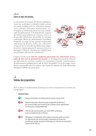 171 
2 c 
Libérer la valeur des données. 
Le mouvement d’ouverture des données publiques a 
connu une accélération ces dernières années, et porte 
des enjeux multiples pour les collectivités (transpa-rence, 
croissance, innovation, modernisation, etc.). 
Conjuguée au crowdsourcing, elle permet à une commu-nauté 
de professionnels et de bénévoles de s’emparer 
des données pour proposer de nouveaux services et 
de nouvelles informations. En parallèle, les nouvelles 
technologies offrent aux administrations la possibilité 
d’exploiter en temps réel des quantités toujours plus 
importantes de données variées. Les collectivités 
s’emparent de ces nouvelles possibilités pour adapter 
les services existants, proposer de nouveaux services et 
développer l’efficience administrative (simplification 
des procédures, efficacité des contrôles, etc.). 
L’enjeu à l’avenir est de créer les conditions permettant aux collectivités territoriales 
de tirer tout le potentiel des données. Le développement massif de l’internet 
des objets dans les territoires contribue à ce mouvement (exemple : expérimentation 
du stationnement intelligent par la ville de Nice). En parallèle, l’accès des usagers à leurs 
données personnelles doit être renforcé, dans l’esprit des solutions de Vendor Relationship 
Management (VRM) du secteur privé. 
3 
Tableau des propositions 
Pour accélérer la transformation numérique du secteur, les propositions suivantes ont 
été identifiées : 
PROPOSITIONS 
P 1 Réseau d’innovation territoriale dans les services de proximité 
M 29 Mettre en place des mécanismes plus coopératifs de délivrance 
des services publics par l’ouverture des systèmes et des organisations 
de l’État (vers un État plateforme) 
M 30 Aller vers des services publics qui soient 100% numériques 
et qui ne s’opposent pas à l’humain 
M 31 Développer la collaboration entre usagers et services publics en créant 
un «Dansmarue» des services publics, permettant en temps réel 
de référencer, de géo-localiser et d’échanger sur l’état des services publics 
à proximité de chez soi 
 