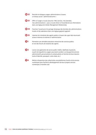 172 TOME 3 POUR UN AGENDA NUMÉRIQUE TRIENNAL Portefeuille de projets première partie 
M 32 Revisiter le dialogue usagers-administration à travers 
un réseau social « administratissimo » 
M 33 Offrir à l’usager un accès sécurisé « Mes services, mes données, 
mes administrations », pour un accès direct à l’ensemble de ses informations 
dans une logique de Vendor Management Relationship 
M 34 Favoriser l’ouverture et le partage réciproque des données des administrations 
locales et des opérateurs dans une logique gagnant-gagnant 
M 35 Valoriser les initiatives des agents publics à travers des open labs réunissant 
acteurs internes et externes à l’administration 
R 1 Permettre une véritable évaluation interactive des services publics 
et non des forums de notation des agents 
R 2 Lancer une application de service public mobile, labellisée et gratuite, 
à partir de laquelle les usagers pourraient accéder à un bouquet de services 
administratifs personnalisés et contextualisés en fonction de leurs besoins 
(carte d’identité, passeport, carte vitale, etc.) 
R 4 Mettre à disposition des collectivités une plateforme d’outils et de services 
numériques pour faciliter le développement de leurs propres services 
numériques à moindre coût 
 