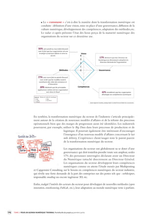 176 TOME 3 POUR UN AGENDA NUMÉRIQUE TRIENNAL Portefeuille de projets première partie 
Le « comment » c’est-à-dire la manière dont la transformation numérique est 
conduite : définition d’une vision, mise en place d’une gouvernance, diffusion de la 
culture numérique, développement des compétences, adaptation des méthodes,etc. 
Le radar ci-après présente l’état des lieux perçu de la maturité numérique des 
organisations du secteur sur ce deuxième axe. 
En synthèse, la transformation numérique du secteur de l’industrie s’articule principale-ment 
autour de la création de nouveaux modèles d’affaires et de la refonte des processus 
opérationnels bien que des marges de progression aient été identifiées. Les industriels 
pourraient, par exemple, utiliser le Big Data dans leurs processus de production et de 
logistique. Il pourrait également être intéressant d’encourager 
l’émergence d’un nouveau modèle d’affaires concernant le last 
mile delivery. L’expérience client/usager reste le parent pauvre 
de la transformation numérique du secteur. 
Les organisations du secteur ont globalement su se doter d’une 
gouvernance qui doit toutefois prendre toute son ampleur, seules 
17% des personnes interrogées déclarant avoir un Directeur 
du Numérique rattaché directement au Directeur Général. 
Les organisations 
du secteur développent leurs compétences 
numériques comme en atteste l’étude menée par Multiposting 
et Capgemini Consulting, sur le besoin en compétences numériques du secteur industrie, 
qui révèle une forte demande de la part des entreprises sur des postes tels que : webdesigner, 
responsable emailing ou encore ingénieur 3D, etc. 
Enfin, malgré l’intérêt des acteurs du secteur pour développer de nouvelles méthodes (open 
innovation, crowdsourcing, FabLab, etc.), leur adaptation au monde numérique reste à parfaire. 
 