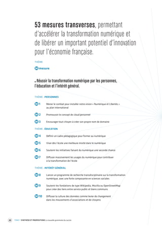20 TOME 1 SYNTHÈSE ET PROPOSITIONS La nouvelle grammaire du succès 
53 mesures trans verses, permettant 
d’accélérer la transforma tion numérique et 
de libérer un impor tant potentiel d’inno vation 
pour l’économie française . 
THÈME 
M mesure 
Réussir la transformation numérique par les per sonnes, 
l’éducation et l’intérêt général. 
THÈME : PERSONNES 
M 1 Mener le combat pour installer notre vision « Numérique et Libertés » 
au plan international 
M 2 Promouvoir le concept de cloud personnel 
M 3 Encourager tout citoyen à créer son propre nom de domaine 
THÈME : ÉDUCATION 
M 4 Définir un cadre pédagogique pour former au numérique 
M 5 Viser dès l’école une meilleure mixité dans le numérique 
M 6 Soutenir les initiatives faisant du numérique une seconde chance 
M 7 Diffuser massivement les usages du numérique pour contribuer 
à la transformation de l’école 
THÈME : INTÉRÊT GÉNÉRAL 
M 8 Lancer un programme de recherche transdisciplinaire sur la transformation 
numérique, avec une forte composante en sciences sociales 
M 9 Soutenir les fondations de type Wikipedia, Mozilla ou OpenStreetMap 
pour créer des liens entre service public et biens communs 
M 10 Diffuser la culture des données comme levier de changement 
dans les mouvements d’associations et de citoyens 
 