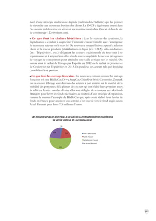 207 
doté d’une stratégie multicanale digitale (web/mobile/tablette) qui lui permet 
de répondre aux nouveaux besoins des clients. La SNCF a également investi dans 
l’économie collaborative en attestent ses investissements dans Ouicar et dans le site 
de covoiturage 123envoiture.com. 
Ce que font les chaînes hôtelières : dans le secteur du tourisme, la 
digitalisation a conduit à augmenter l’intensité concurrentielle avec l’émergence 
de nouveaux acteurs sur le marché. De nouveaux intermédiaires captent la relation 
client et la valeur produite (distributeurs en ligne (ex : OTA), info-médiateurs 
(ex : Tripadvisor), etc.) obligeant les acteurs traditionnels du tourisme à se 
repositionner et à adapter leur offre afin de rester compétitifs. Le secteur des agences 
de voyages se concentrent pour atteindre une taille critique sur le marché. On 
notera ainsi le rachat de Trivago par Expedia en 2012 ou le rachat de Jetsetter et 
de Cruisewise par Tripadvisor en 2013. En parallèle, des acteurs tels que Booking 
consolident leur position. 
Ce que font les start-ups françaises : les nouveaux entrants comme les start- 
ups 
françaises tels que BlaBlaCar, Drivy, SnapCar, Chauffeur Privé, Carnomise, Zenpark 
ou en encore Ubeeqo sont devenus des acteurs à part entière sur le marché de la 
mobilité des personnes. Si la plupart de ces start-ups ont réalisé leurs premiers tours 
de table en France, nombre d’entre elles sont obligées de se tourner vers des fonds 
étrangers pour lever les fonds nécessaires au soutien d’une stratégie d’expansion, 
comme le montre l’exemple de BlaBlaCar qui, après avoir réalisé deux levées de 
fonds en France pour amorcer son activité, s’est tourné vers le fond anglo-saxon 
Accel Partners pour lever 7,5 millions d’euros. 
3% 
21% 
53% 
23% 
Tout 
à 
fait 
d'accord 
Plutôt 
d'accord 
Par6ellement 
d'accord 
Pas 
du 
tout 
d'accord 
LES POUVOIRS PUBLICS ONT PRIS LA MESURE DE LA TRANSFORMATION NUMÉRIQUE 
DE VOTRE SECTEUR ET L'ACCOMPAGNENT 
 