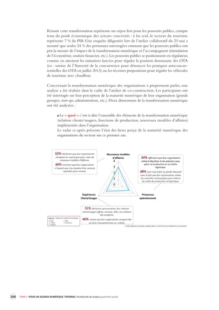 208 TOME 3 POUR UN AGENDA NUMÉRIQUE TRIENNAL Portefeuille de projets première partie 
Réussir cette transformation représente un enjeu fort pour les pouvoirs publics, compte 
tenu du poids économique des acteurs concernés : à lui seul, le secteur du tourisme 
représente 7 % du PIB. Une enquête diligentée lors de l’atelier collaboratif du 23 mai a 
montré que seules 24 % des personnes interrogées estiment que les pouvoirs publics ont 
pris la mesure de l’impact de la transformation numérique et l’accompagnent (stimulation 
de l’écosystème, soutien financier, etc.). Les pouvoirs publics se positionnent en régulateur, 
comme en attestent les initiatives lancées pour réguler la position dominante des OTA 
(ex : saisine de l’Autorité de la concurrence pour dénoncer les pratiques anticoncurrentielles 
des OTA en juillet 2013) ou les récentes propositions pour réguler les véhicules 
de tourisme avec chauffeur. 
Concernant la transformation numérique des organisations à proprement parler, une 
analyse a été réalisée dans le cadre de l’atelier de co-construction. Les participants ont 
été interrogés sur leur perception de la maturité numérique de leur organisation (grands 
groupes, start-ups, administration, etc.). Deux dimensions de la transformation numérique 
ont été analysées : 
Le « quoi » c’est-à-dire l’ensemble des éléments de la transformation numérique 
(relation clients/usagers, fonctions de production, nouveaux modèles d’affaires) 
implémentés dans l’organisation. 
Le radar ci-après présente l’état des lieux perçu de la maturité numérique des 
organisations du secteur sur ce premier axe. 
 