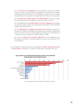 239 
2 Un nouveau mix énergétique au sein duquel les énergies renouvelables 
occupent une place de premier plan et qui représente des enjeux forts en matière 
d’optimisation de la production et de la distribution compte tenu de la volatilité 
de la production et des capacités de stockage limitées de l’électricité en particulier. 
3 Le passage d’un modèle BtoB à un modèle BtoBtoC où l’accès aux clients 
devient un enjeu fort pour les différents acteurs de la chaîne de valeur. 
4 Le développement de nouvelles palettes de services digitaux pour répondre 
aux nouveaux usages et attentes des consommateurs (domotique, internet des objets, 
mobilité, réseaux sociaux, etc.). 
5 Une digitalisation complète des réseaux (smart grids) pour optimiser la 
production, le transport et la distribution d’énergie grâce notamment au déploiement 
massif de capteurs. Selon une étude publiée par Navigant, les technologies de 
« smart grids » devraient doubler leur chiffre d’affaires en 2020. 
6 Une forte croissance des données collectées et de leur exploitation pour 
développer notamment les capacités prédictives (données de production et de 
consommation). 
Les technologies de rupture, au premier rang desquelles les objets connectés, la batterie 
et la domotique contribueront à accélérer la transformation numérique du secteur. 
Source : étude Capgemini Consulting, sondage réalisé sur 49 personnes le 10/07/14 
78,8% 
63,6% 
51,5% 
27,3% 
15,2% 
15,2% 
12,1% 
9,1% 
6,1% 
3,0% 
3,0% 
3,0% 
0% 
10% 
20% 
30% 
40% 
50% 
60% 
70% 
80% 
90% 
Internet 
des 
objets 
Ba9erie 
Domo=que 
Cybersécurité 
Ecran 
souple 
et 
papier 
électronique 
Nano-­‐technologie 
Réalité 
augmentée 
Gamifica=on 
Impression 
3D 
Biométrie 
5G 
Robo=que 
Quelles 
sont 
les 
3 
technologies 
de 
rupture 
qui 
vont 
le 
plus 
impacter 
votre 
secteur 
et 
ses 
acteurs 
d'ici 
2020 
? 
QUELLES SONT LES 3 TECHNOLOGIES DE RUPTURE QUI VONT LE PLUS IMPACTER 
VOTRE SECTEUR ET SES ACTEURS D'ICI 2020 ? 
 