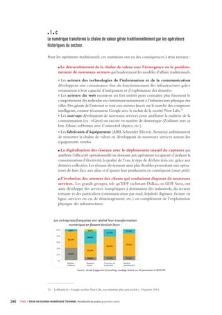240 TOME 3 POUR UN AGENDA NUMÉRIQUE TRIENNAL Portefeuille de projets première partie 
1 c 
Le numérique transforme la chaîne de v aleur gérée traditionnellement par les opéra teurs 
historiques du secteur. 
Pour les opérateurs traditionnels, ces mutations ont eu des conséquences à trois niveaux : 
Le démembrement de la chaîne de valeur avec l’émergence ou le position-nement 
de nouveaux acteurs qui bouleversent les modèles d’affaire traditionnels. 
> Les acteurs des technologies de l’information et de la communication 
développent une connaissance fine du fonctionnement des infrastructures grâce 
notamment à leur capacité d’intégration et d’exploitation des données. 
> Les acteurs du web montrent un fort intérêt pour connaître plus finement le 
comportement des individus en s’intéressant notamment à l’infrastructure physique des 
villes. Des géants de l’internet se sont eux-mêmes lancés sur le marché des compteurs 
intelligents, comme récemment Google avec le rachat de la société Nest Labs.74 
> Les start-ups développent de nouveaux services pour améliorer la maîtrise de la 
consommation (ex : eGreen) ou encore en matière de domotique (Zodianet avec sa 
box Zibase, eeDomus avec Connected objetcs, etc.). 
> Les fabricants d’équipement (ABB, Schneider Electric, Siemens) ambitionnent 
de remonter la chaîne de valeur en développant de nouveaux services autour des 
équipements vendus. 
La digitalisation des réseaux avec le déploiement massif de capteurs qui 
améliore l’efficacité opérationnelle en donnant aux opérateurs la capacité d’analyser la 
consommation d’électricité, la qualité de l’eau, le type de déchets triés, etc. grâce aux 
données collectées. Les réseaux deviennent ainsi plus flexibles permettant aux opéra-teurs 
de faire face aux aléas et d’ajuster leur production en conséquent (smart grids). 
L’évolution des attentes des clients qui souhaitent disposer de nouveaux 
services. Les grands groupes, tels qu’EDF rachetant Dalkia, ou GDF Suez, ont 
ainsi développé des services énergétiques à destination des industriels, du secteur 
tertiaire et des particuliers (communication par mail, helpdesks digitaux, facture en 
ligne, services en cas de déménagement, etc.) en complément de l’exploitation 
physique des infrastructures. 
74 LeMonde.fr, « Google rachète Nest Labs, son troisième plus gros rachat », 14 janvier 2014. 
Source : étude Capgemini Consulting, sondage réalisé sur 49 personnes le 10/07/14 
 
