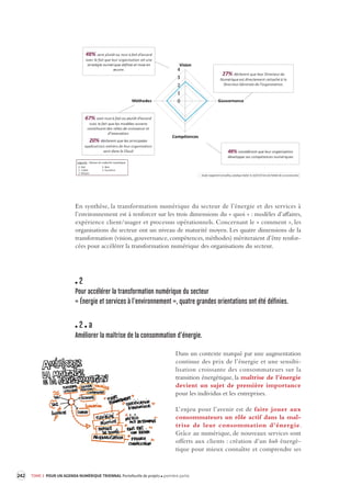242 TOME 3 POUR UN AGENDA NUMÉRIQUE TRIENNAL Portefeuille de projets première partie 
En synthèse, la transformation numérique du secteur de l’énergie et des services à 
l’environnement est à renforcer sur les trois dimensions du « quoi » : modèles d’affaires, 
expérience client/usager et processus opérationnels. Concernant le « comment », les 
organisations du secteur ont un niveau de maturité moyen. Les quatre dimensions de la 
transformation (vision, gouvernance, compétences, méthodes) mériteraient d’être renfor-cées 
pour accélérer la transformation numérique des organisations du secteur. 
2 
Pour accélérer la transforma tion numérique du secteur 
« Énergie et services à l’environnement », quatre grandes orientations ont été définies. 
2 a 
Améliorer la maîtrise de la consomma tion d’énergie. 
Dans un contexte marqué par une augmentation 
continue des prix de l’énergie et une sensibilisation 
croissante des consommateurs sur la 
transition énergétique, la maîtrise de l’énergie 
devient un sujet de première importance 
pour les individus et les entreprises. 
L’enjeu pour l’avenir est de faire jouer aux 
consommateurs un rôle actif dans la maî-trise 
de leur consommation d’énergie. 
Grâce au numérique, de nouveaux services sont 
offerts aux clients : création d’un hub énergé-tique 
pour mieux connaître et comprendre ses 
 